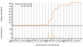 Vorschaubild der Version vom 08:46, 9. Dez. 2023