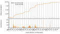 Vorschaubild der Version vom 08:50, 9. Dez. 2023