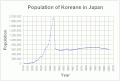 2007년 11월 6일 (화) 00:41 판의 섬네일