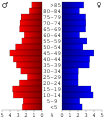 Vorschaubild der Version vom 17:56, 28. Jun. 2006