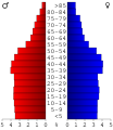 Vorschaubild der Version vom 17:25, 7. Jul. 2006