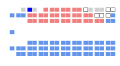 Vignette pour la version du 31 octobre 2013 à 03:48