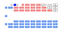 Vignette pour la version du 22 mars 2015 à 15:03