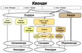 Минијатура за верзију на дан 01:14, 8. новембар 2009.