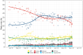 Vignette pour la version du 13 septembre 2023 à 22:54