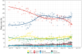 Vignette pour la version du 26 septembre 2023 à 01:50