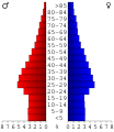 Vorschaubild der Version vom 16:50, 7. Jul. 2006