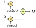 Vorschaubild der Version vom 21:41, 23. Jan. 2011