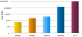 Мініатюра для версії від 12:19, 10 вересня 2012