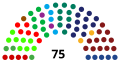 Miniatyrbilde av versjonen fra 6. des. 2020 kl. 20:09