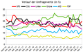 Vorschaubild der Version vom 19:06, 18. Mai 2021