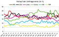 Vorschaubild der Version vom 09:16, 16. Aug. 2021