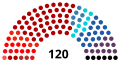 תמונה ממוזערת לגרסה מ־01:08, 5 בינואר 2019