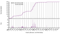 Vorschaubild der Version vom 08:40, 9. Dez. 2023