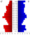 Vorschaubild der Version vom 23:36, 3. Jul. 2006