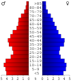 Vorschaubild der Version vom 17:25, 7. Jul. 2006