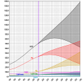 Thumbnail for version as of 01:00, 29 October 2011