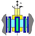 Vorschaubild der Version vom 10:27, 18. Nov. 2008