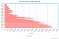 Thumbnail for version as of 05:15, 15 March 2017