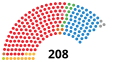 Vignette pour la version du 29 avril 2019 à 02:10