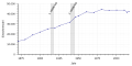 Vorschaubild der Version vom 14:37, 11. Jul. 2018