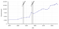 Vorschaubild der Version vom 03:33, 27. Apr. 2018