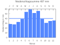 Vorschaubild der Version vom 21:47, 25. Sep. 2007