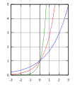 Vorschaubild der Version vom 02:52, 9. Dez. 2012