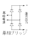 2006年6月21日 (水) 09:13時点における版のサムネイル