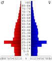 Vorschaubild der Version vom 19:13, 26. Jun. 2006