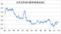 2013年2月21日 (木) 13:40時点における版のサムネイル