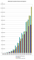 Thumbnail for version as of 17:38, 16 September 2018