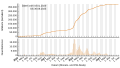 Vorschaubild der Version vom 20:44, 6. Sep. 2023