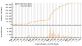 Vorschaubild der Version vom 18:59, 23. Sep. 2023