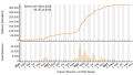 Vorschaubild der Version vom 23:50, 29. Okt. 2023