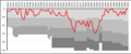 Vorschaubild der Version vom 09:53, 2. Mär. 2012