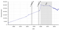 Vorschaubild der Version vom 16:25, 22. Apr. 2018