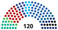 תמונה ממוזערת לגרסה מ־01:44, 5 בינואר 2019