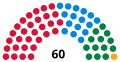 Skeusennik an versyon a-dhia 22:44, 11 Me 2021