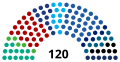 תמונה ממוזערת לגרסה מ־13:25, 9 בינואר 2019