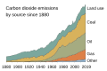 Bildeto por versio ekde 18:25, 17 jan. 2021