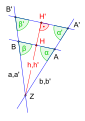 Vorschaubild der Version vom 17:34, 25. Feb. 2022