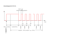 Vorschaubild der Version vom 15:16, 22. Apr. 2024