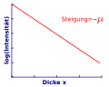 Vorschaubild der Version vom 15:47, 27. Aug. 2006