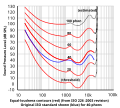 Pisipilt versioonist seisuga 28. jaanuar 2009, kell 02:53