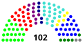 Miniatura de la versión del 02:21 14 jun 2015