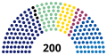 Pienoiskuva 12. lokakuuta 2021 kello 08.11 tallennetusta versiosta