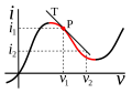 Pisipilt versioonist seisuga 5. juuni 2013, kell 12:46