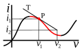 Pisipilt versioonist seisuga 5. juuni 2013, kell 21:11