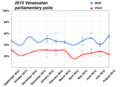 Vorschaubild der Version vom 03:18, 27. Sep. 2015